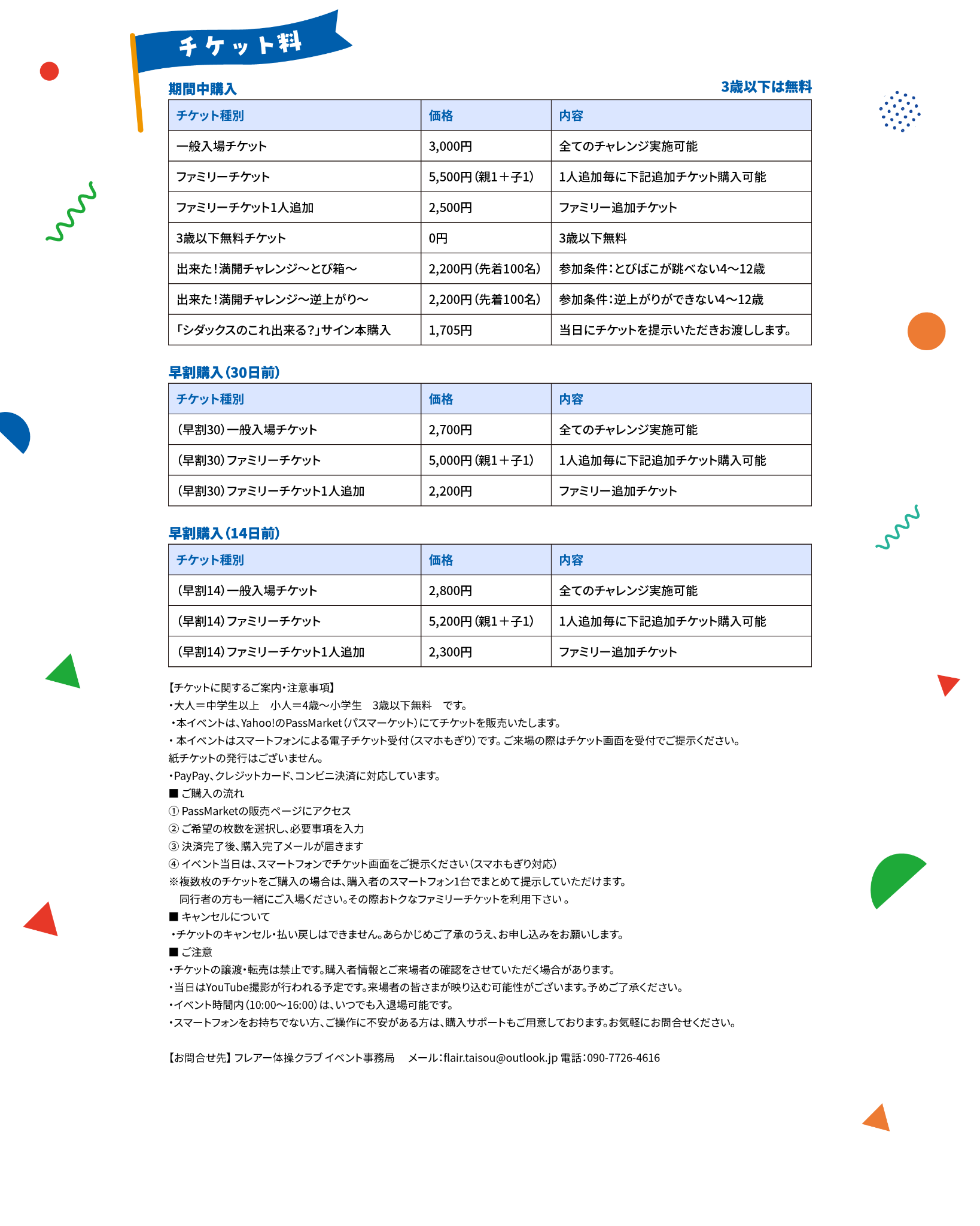 チケット料